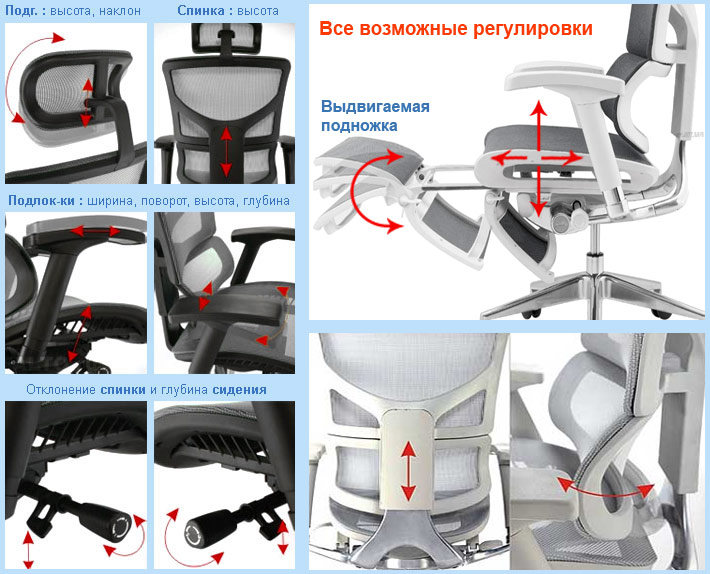 регулировки компьютерного кресла Expert Sail Legrest