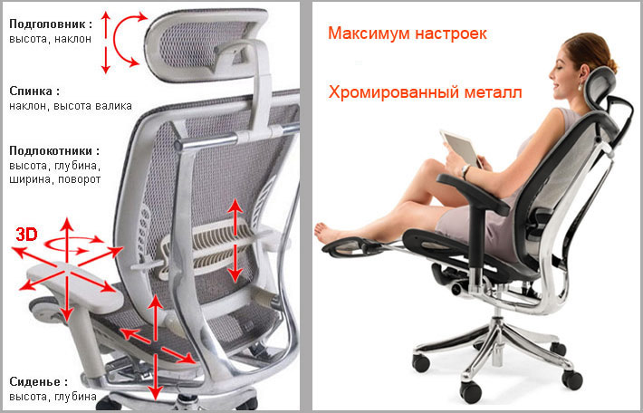 настройки кресла Expert Spring Legrest