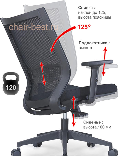 кресло Sitzone Hollow CH-718B