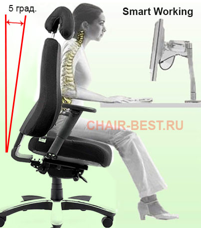 Наклон вперед кресла Dispatcher - система Smart Working