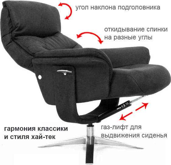 Мягкое кресло из нубука Relax Boss